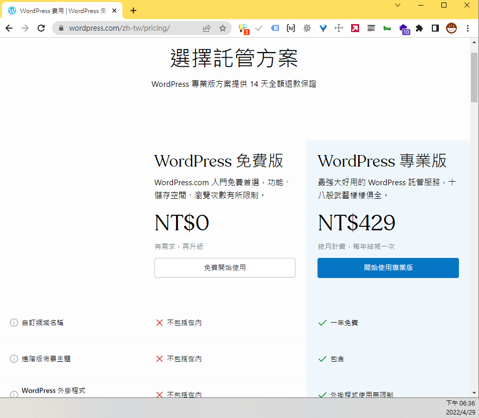 Wordpress.com費用